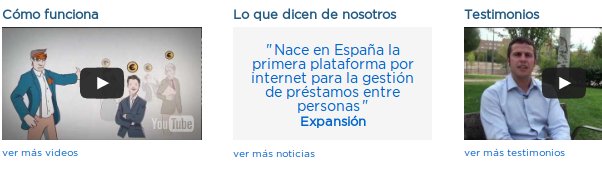 Comunitae, solución de crédito entre particulares