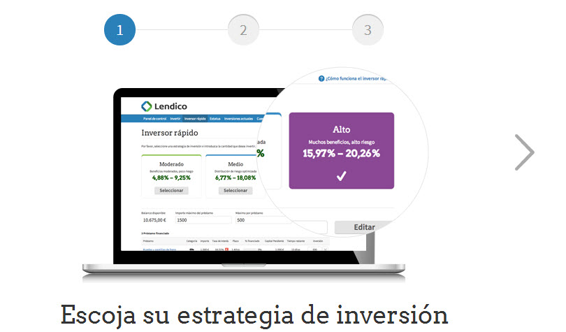 lendico para inversores