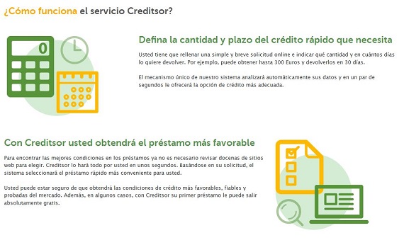 Creditsor cómo funciona