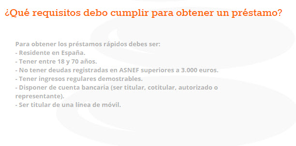 creditozen requisitos