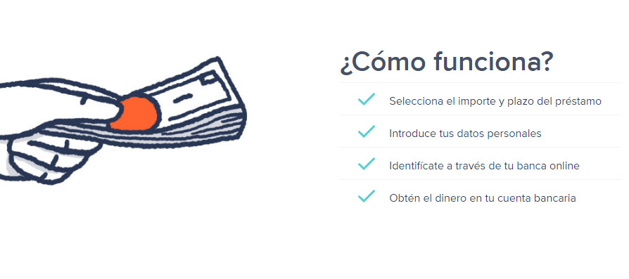 como-funciona-netcredit