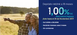 depósito Wizink intereses