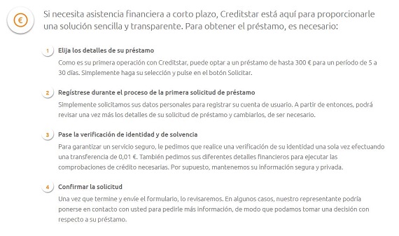 creditstar prestamos