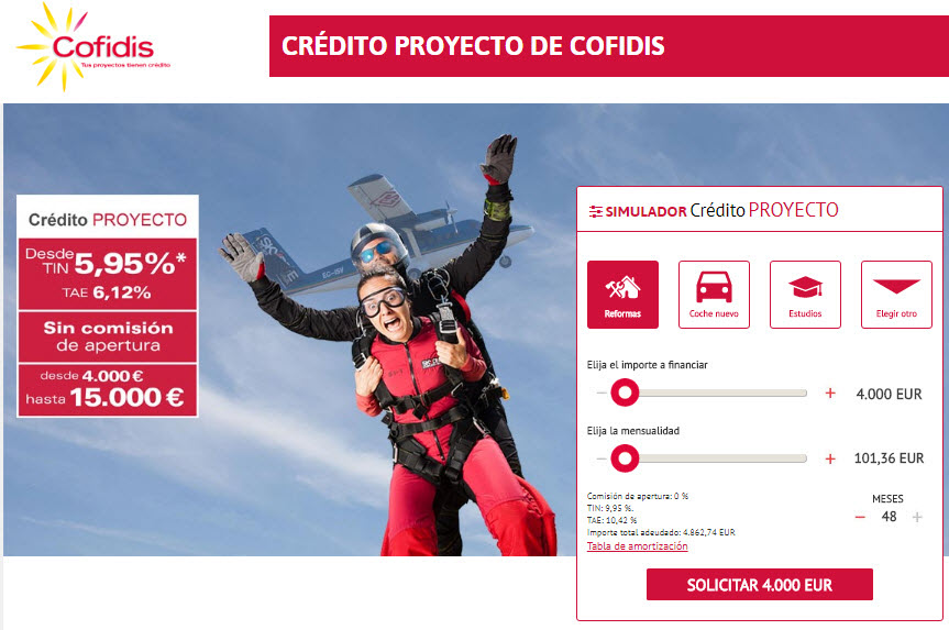 cofidis credito proyecto