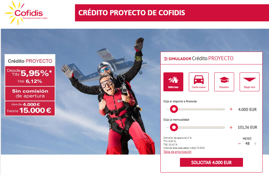 Cofidis prestamos