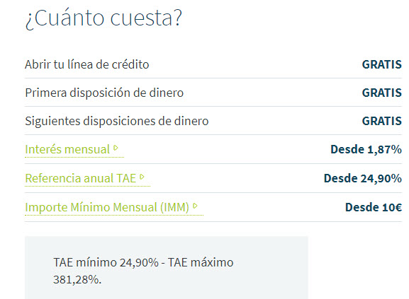 creditea intereses