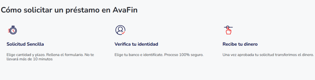como funciona avafin