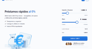 Fintok opiniones